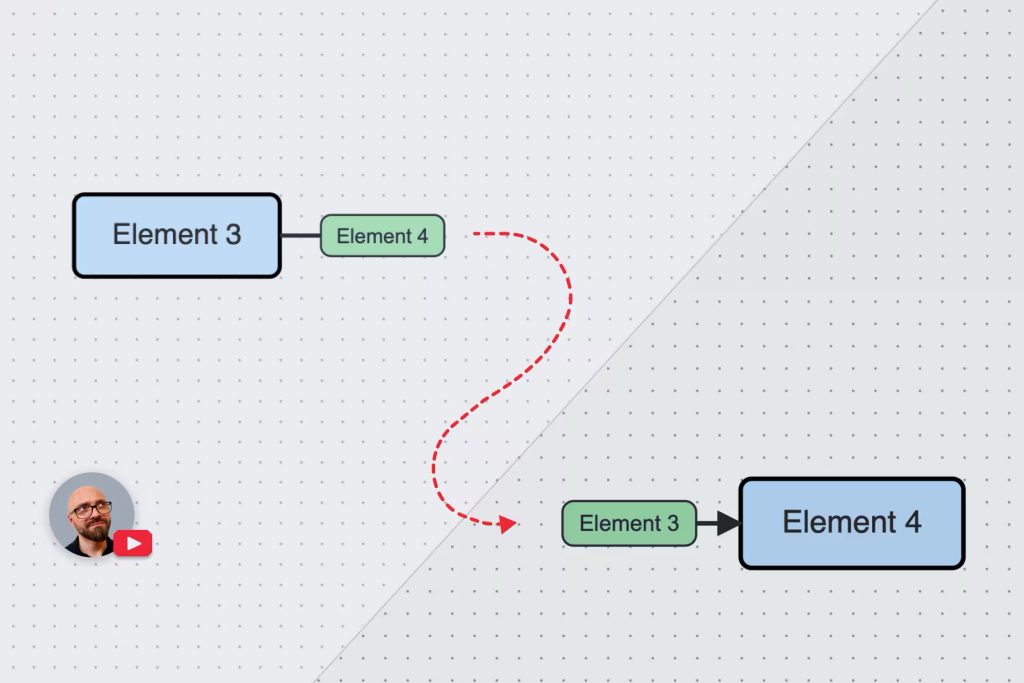 An illustration showcasing the concept of Link Teleports in diagramming.